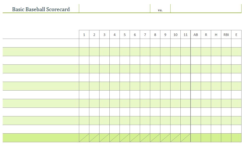 How To Keep A Baseball Scorecard Pdf