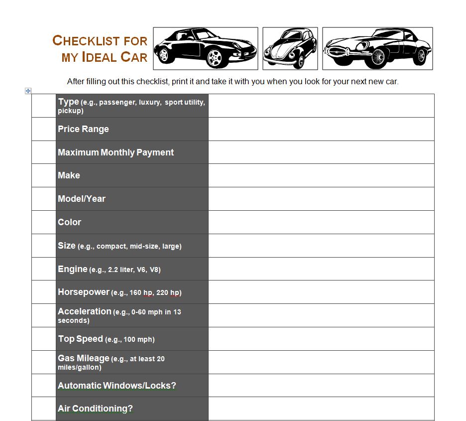 Checklist when buying a used car: