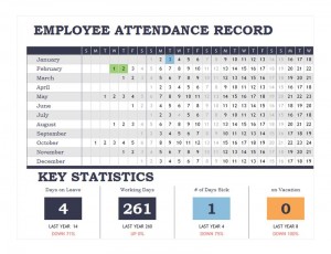 Free Employee Attendance Record