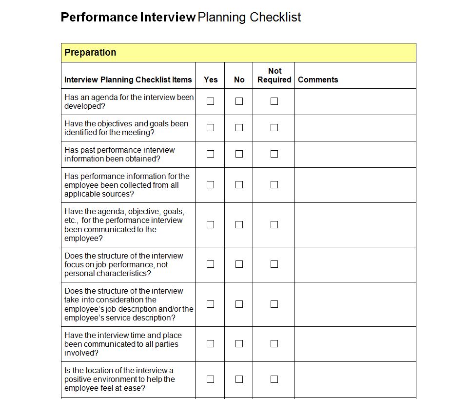 Interview Checklist Job Interview Checklist