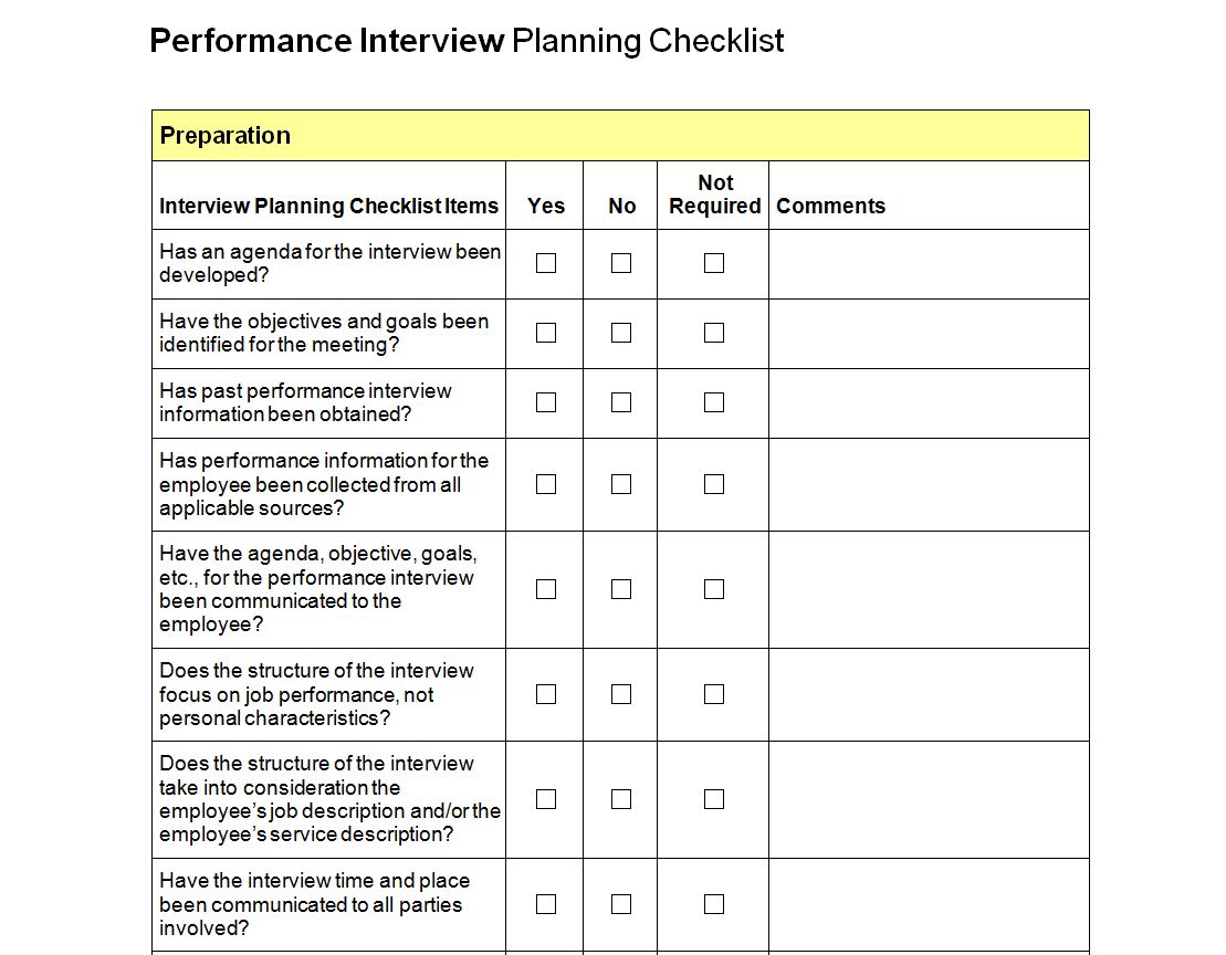 first time manager interview questions