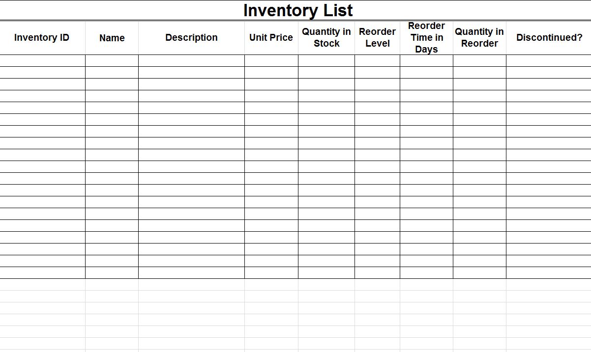 Inventory Template | Excel Inventory Template