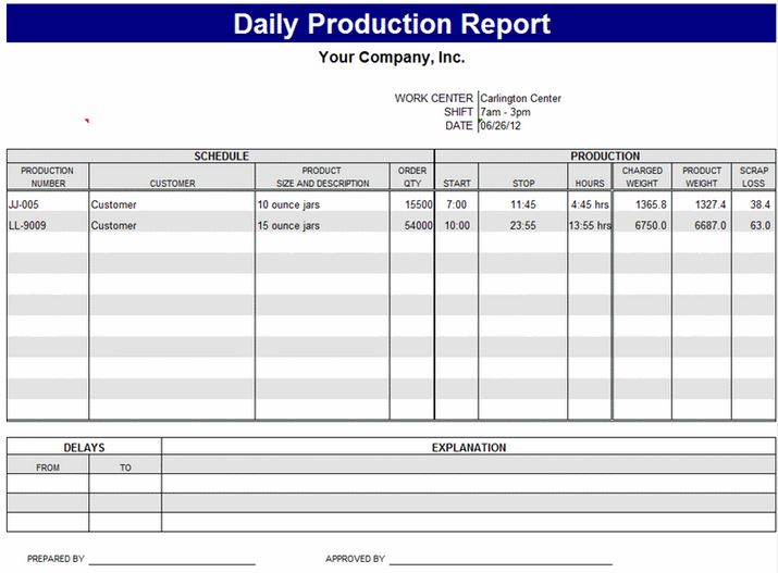 Production Schedule Template | Production Schedule Template Excel