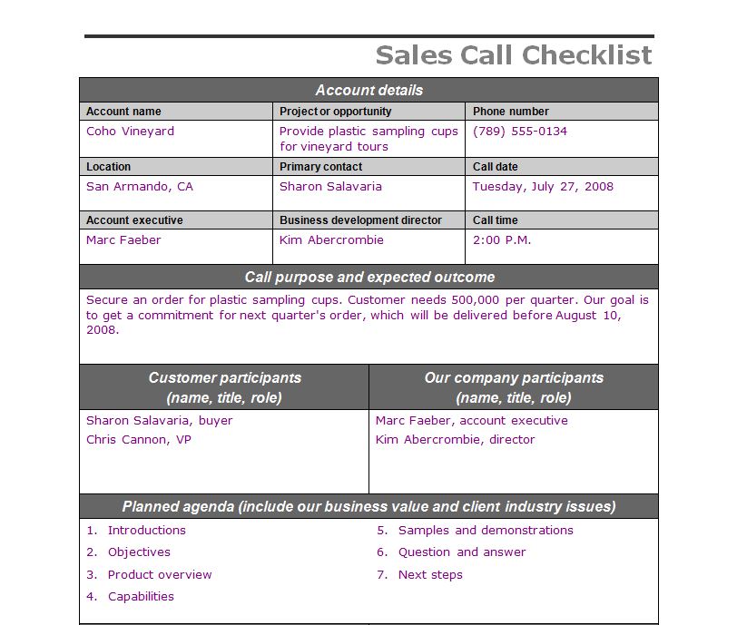 Sales Call Plan Template Excel