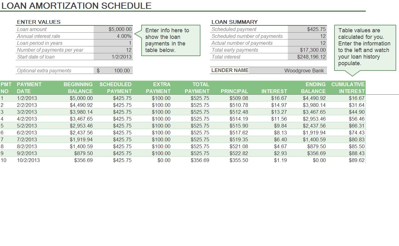 excel amortization schedule