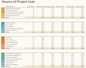 Project Costing Template Excel from myexceltemplates.com