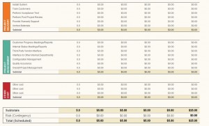 Sample Program Budget Template from myexceltemplates.com