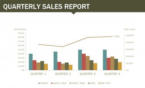 Free Quarterly Sales Report