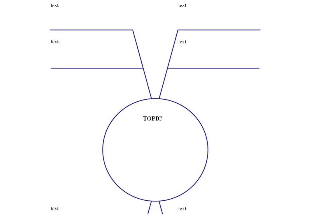 Graphic Organizers Template