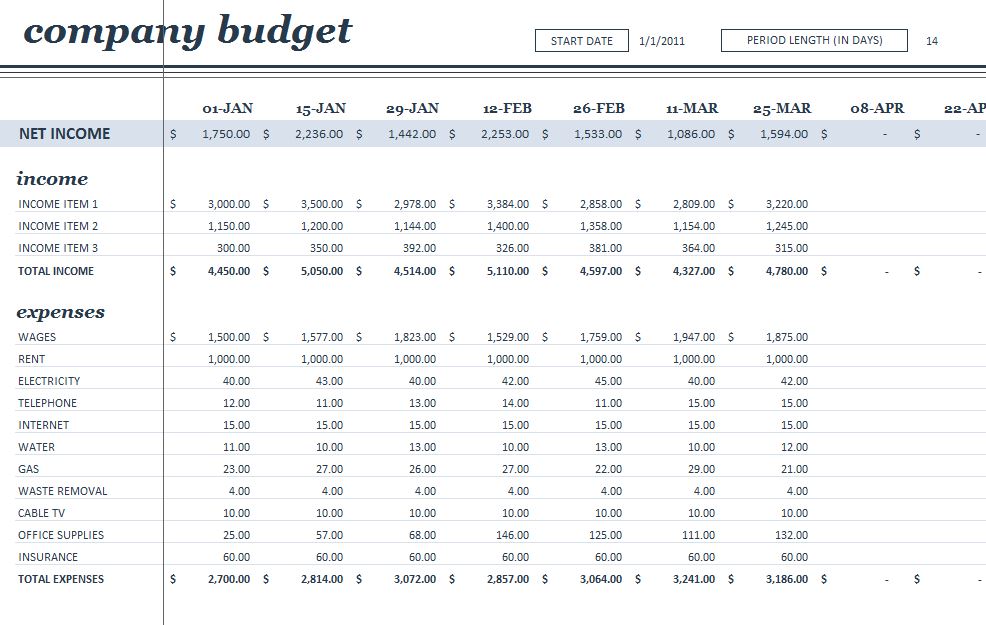 18-period-budget-template-18-period-budget