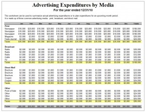 The Microsoft Advertising Campaign Template