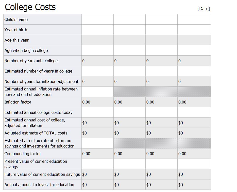 cost per impression calculator