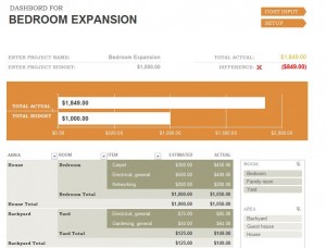 The Microsoft Home Remodel Budget Template