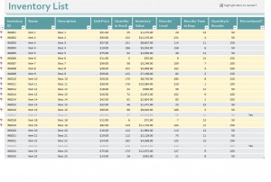 Free Excel Inventory Control Template