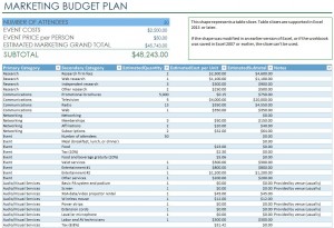 marketing budget plan template xls