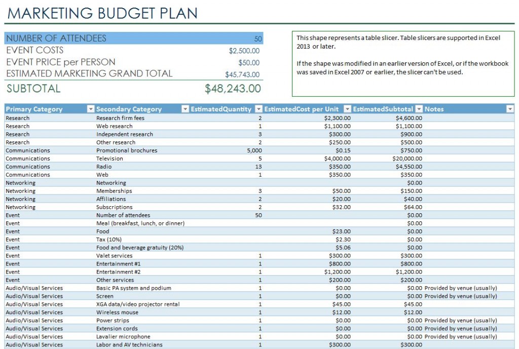 event planning budget template excel