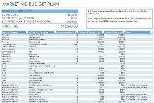 Microsoft's Marketing Event Budget Template