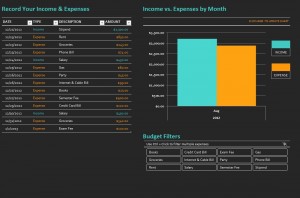 Microsoft's Simple College Budget Template