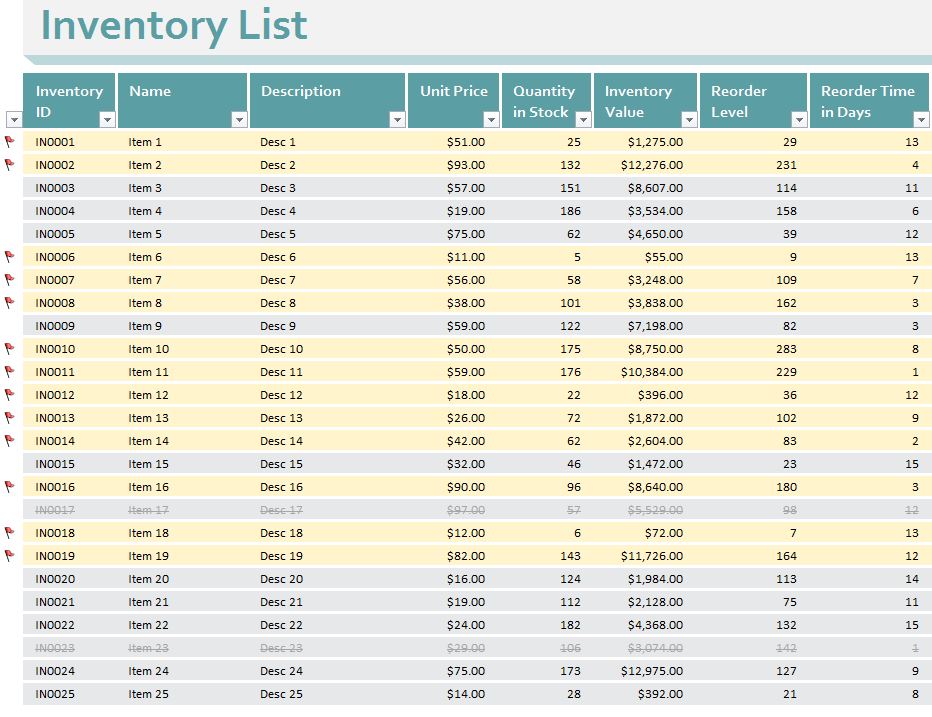 lists for inventory for small business