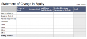 Change in Equity Template