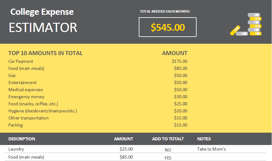 college expenses calculator