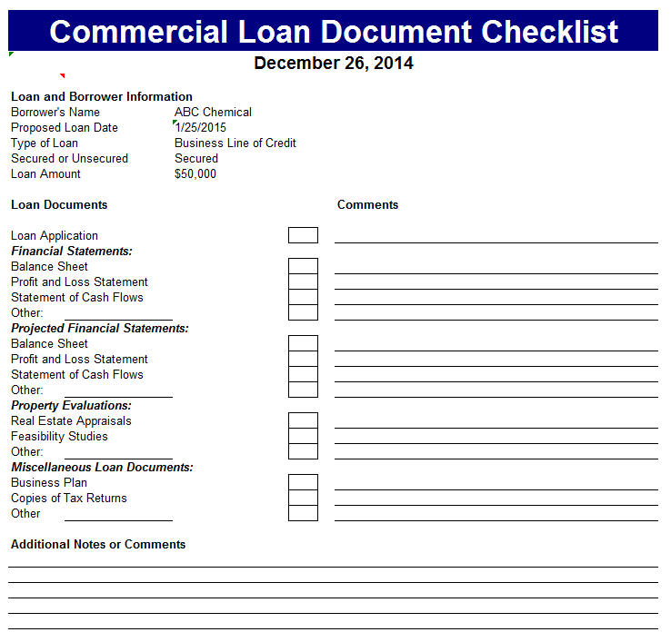 Commercial Loan Document Checklist