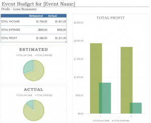 Event Budget Template