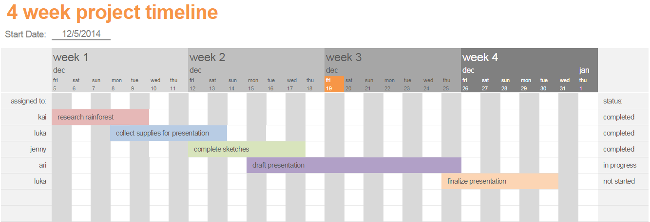 Excel Timeline Weeks