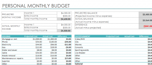 monthly budget and expense tracker excel