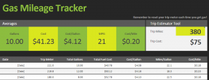 Gas Mileage Tracker