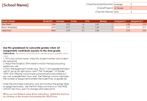 Gradebook Averages Calculator