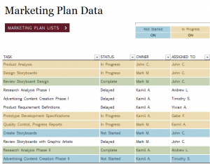 Marketing Project Planner