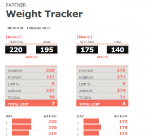 Partner Weight Loss Tracker