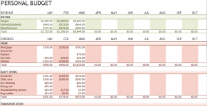 Personal Budget Excel Template