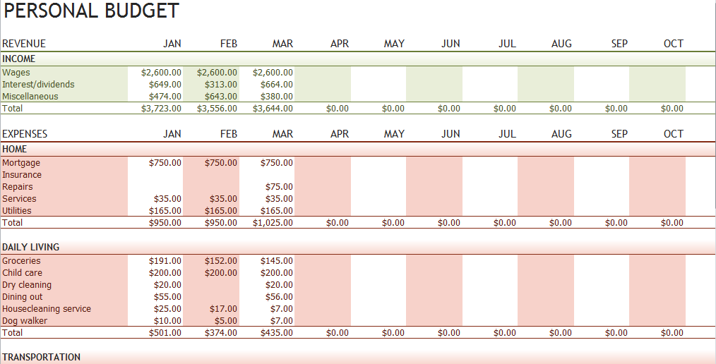 free printable personal budget template excel