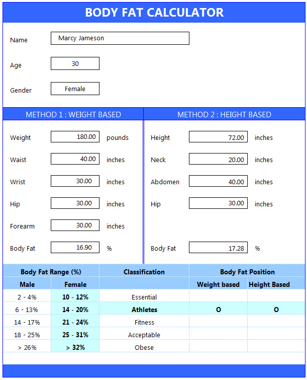 Calculator Fat 75