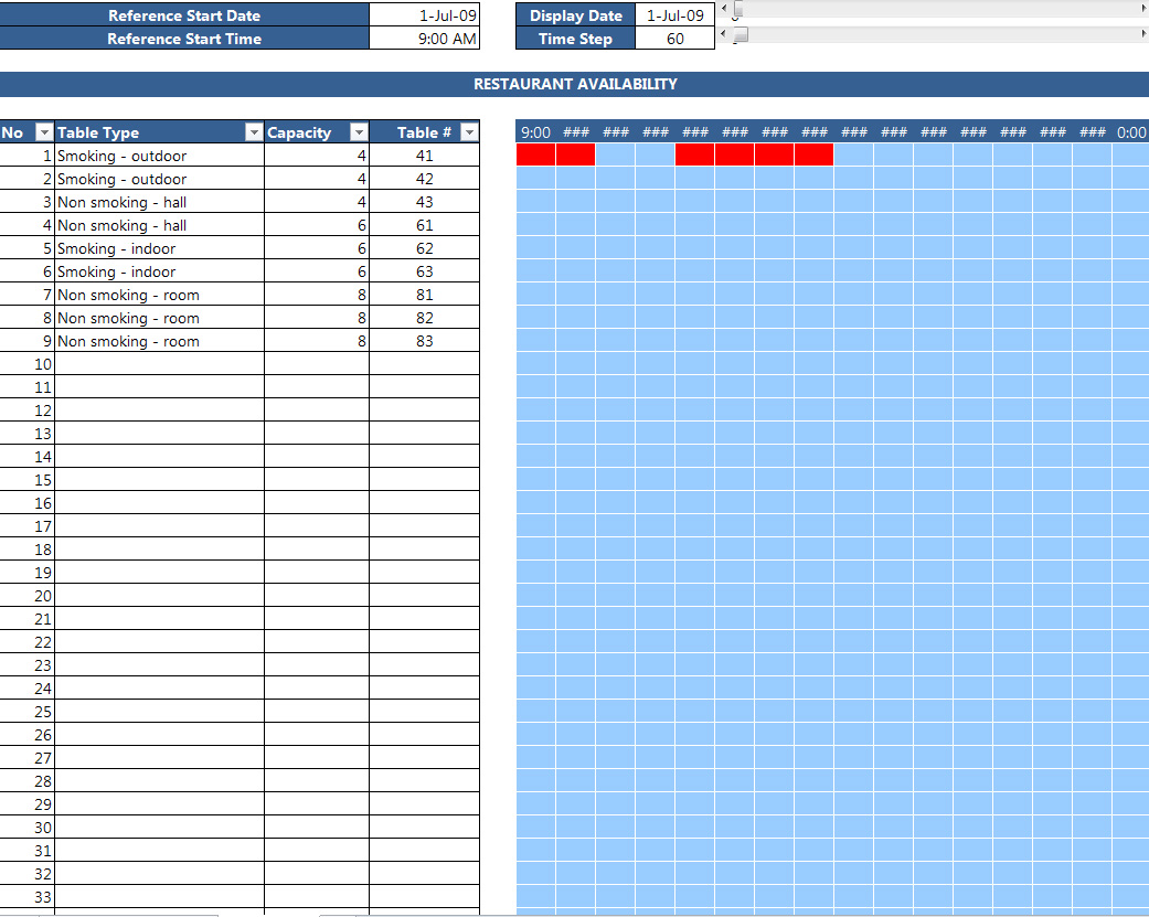 Free printable restaurant reservation templates