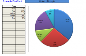 Pie Chart Template Excel