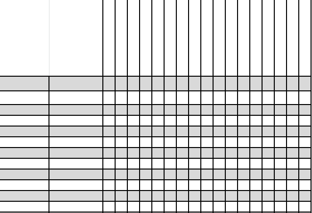 simple-gradebook-template