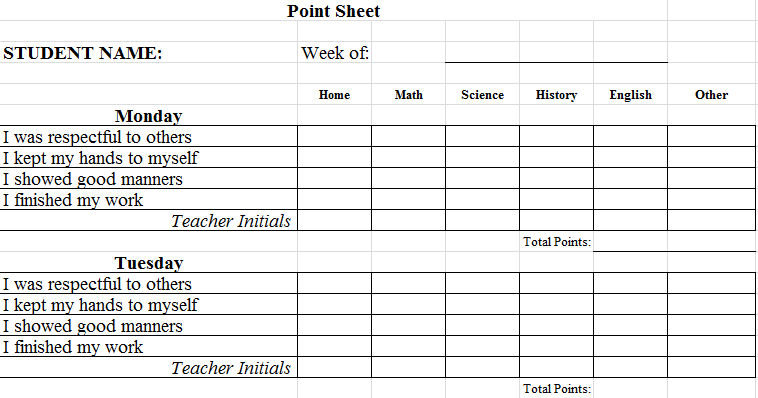 weekly behavior chart template pdf