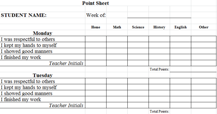 Behavior Point Chart