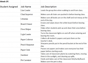 Primary Student Classroom Jobs