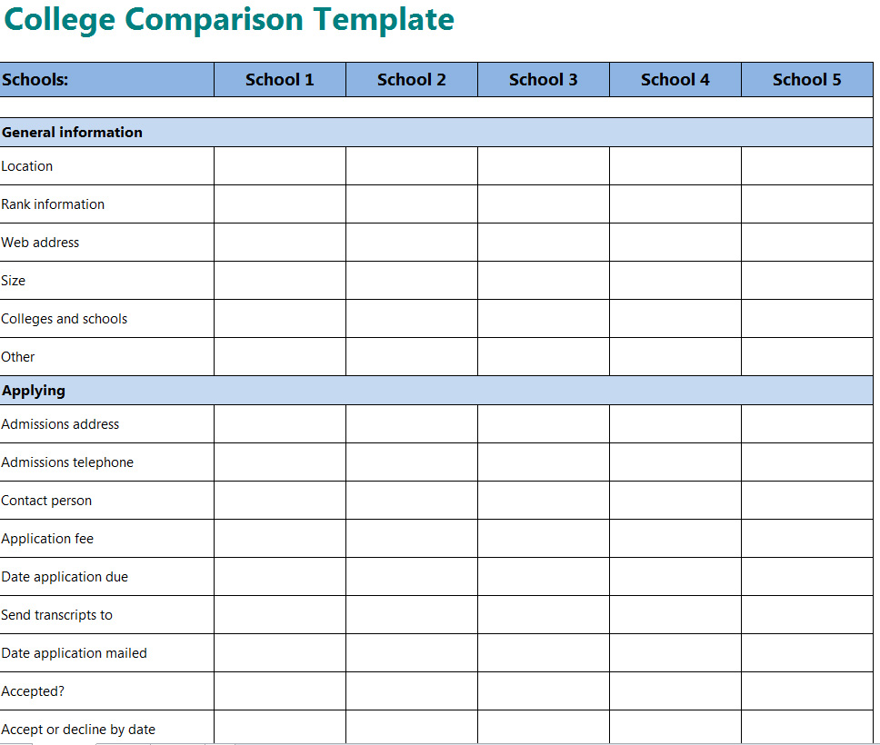 College Comparison Chart Template