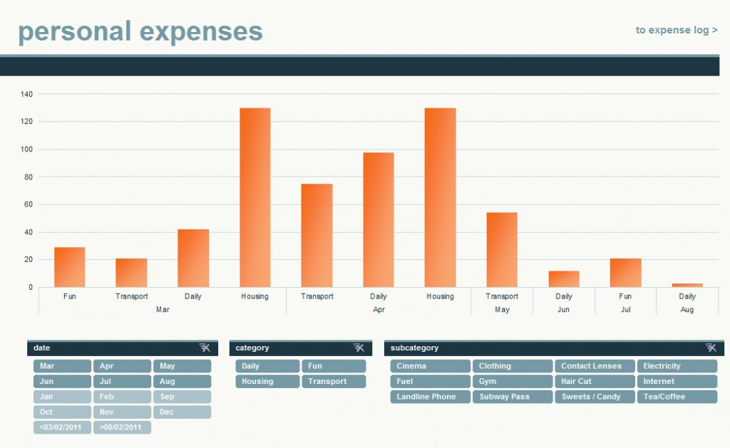 excel-personal-expenses-calculator