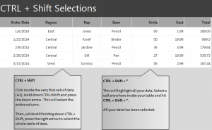 Selecting Text in Excel