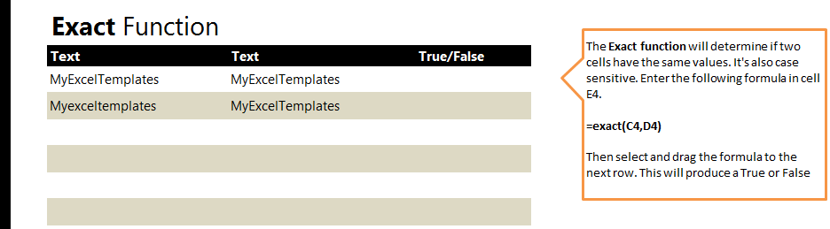 Truefalse Formula For Excel 2028