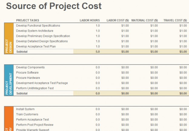 project-management-budget-template-my-excel-templates