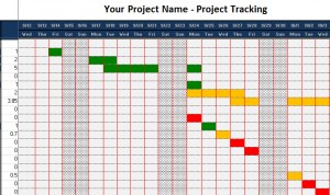 Progress Tracker Template from myexceltemplates.com