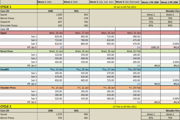 Weight Lift Tracker Template - My Excel Templates