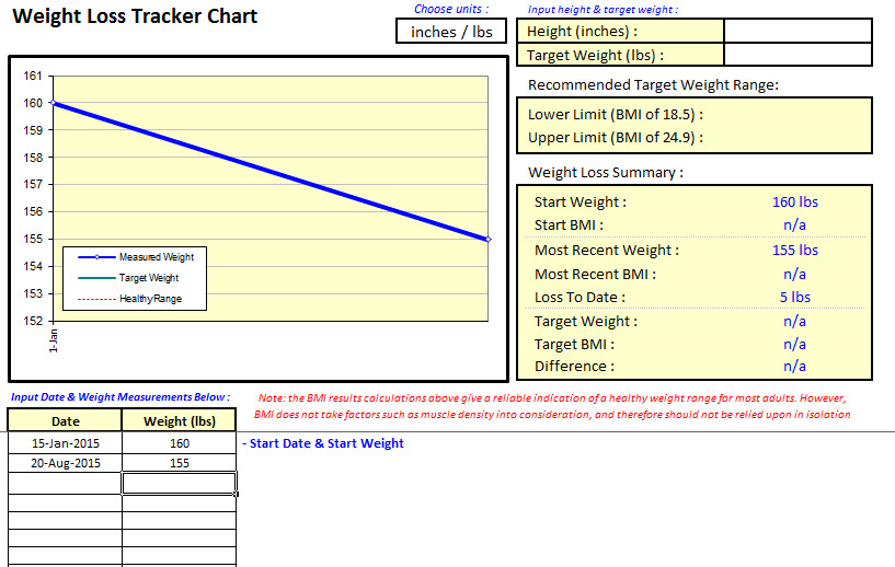 excel weight loss tracker goal